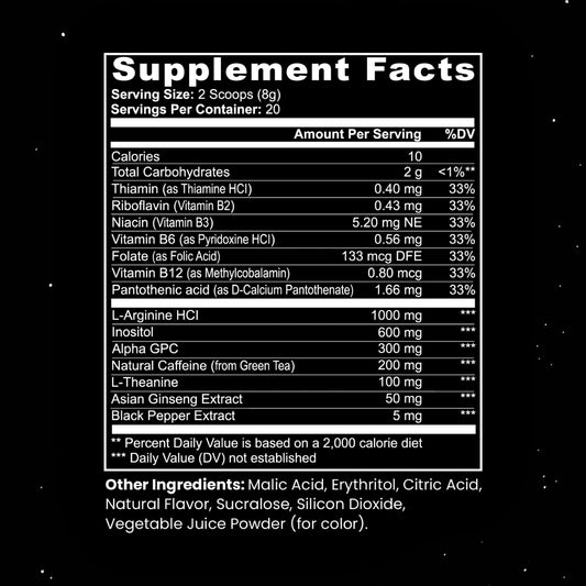 Focus Complex (Sour Candy) by Project M
