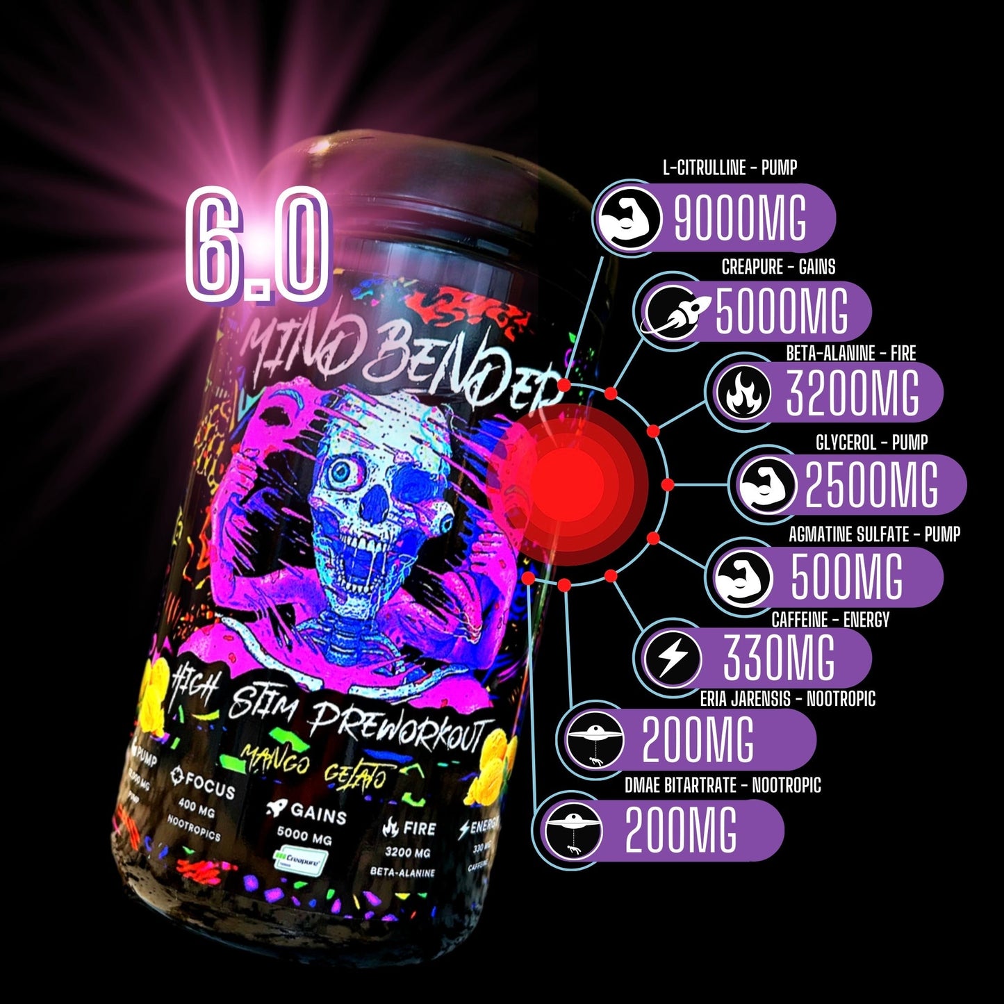 Mindbender v6 Pre by Project M