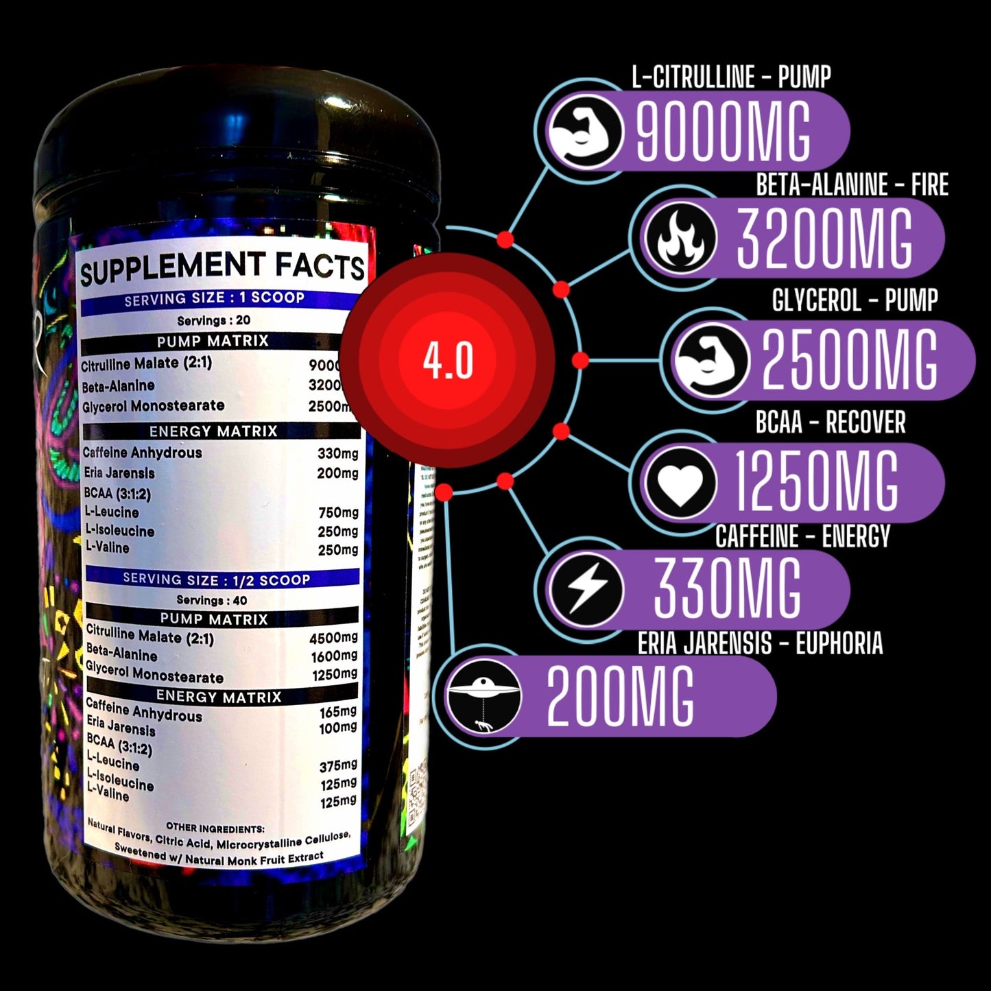 Mindbender v4 Pre by Project M