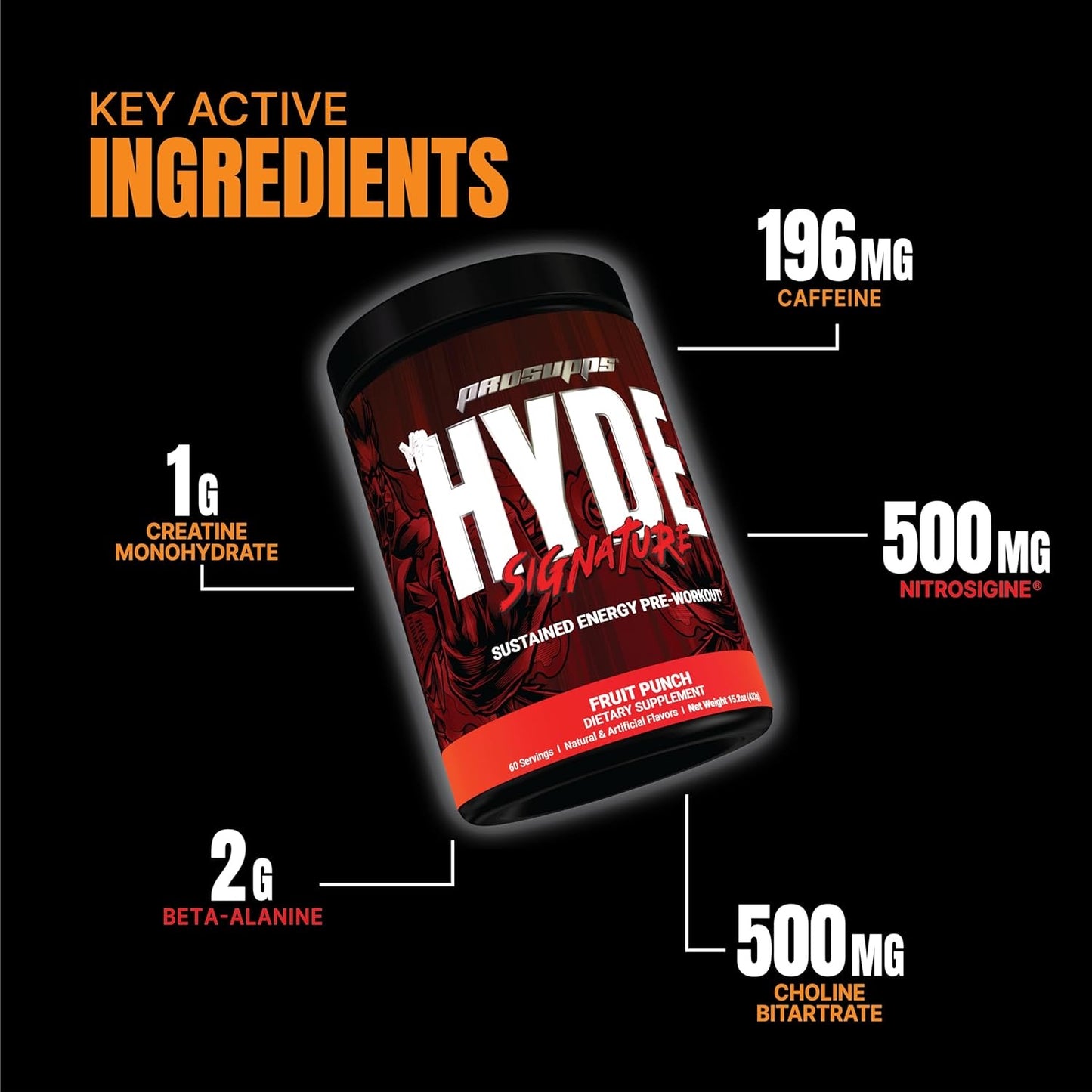 Hyde Pre-Workout by Pro Supps
