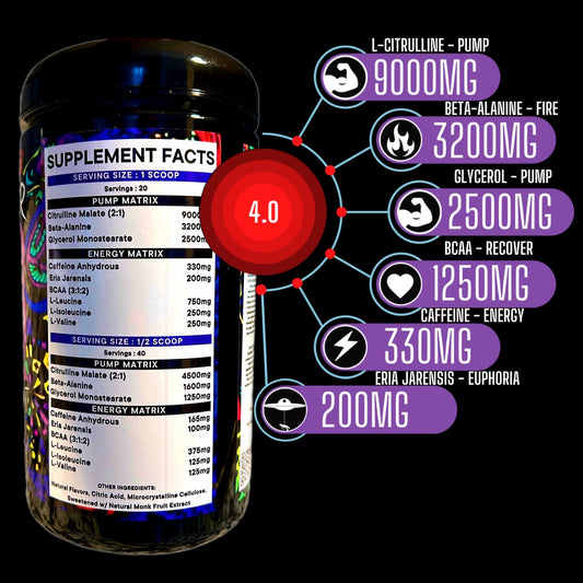 Mindbender v4 Pre by Project M